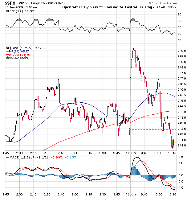 Der USA Bären-Thread 237825