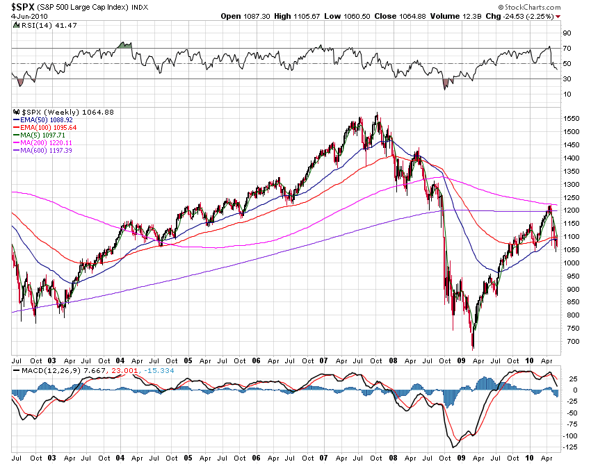Der USA Bären-Thread 324606
