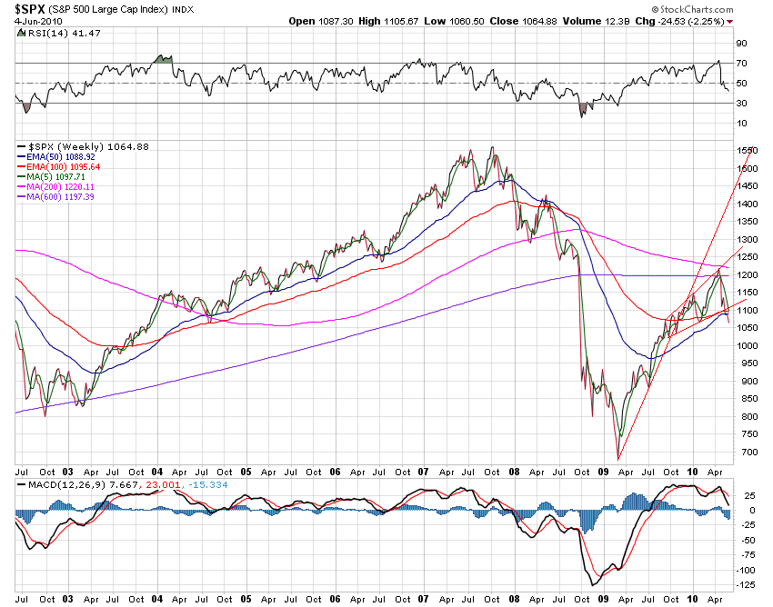 Der USA Bären-Thread 324613