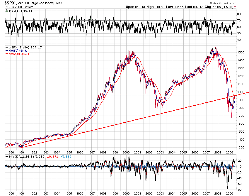 Der USA Bären-Thread 240349