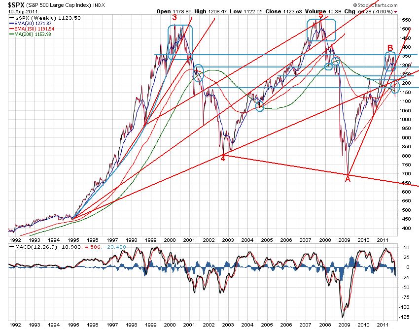 Der USA Bären-Thread 431809