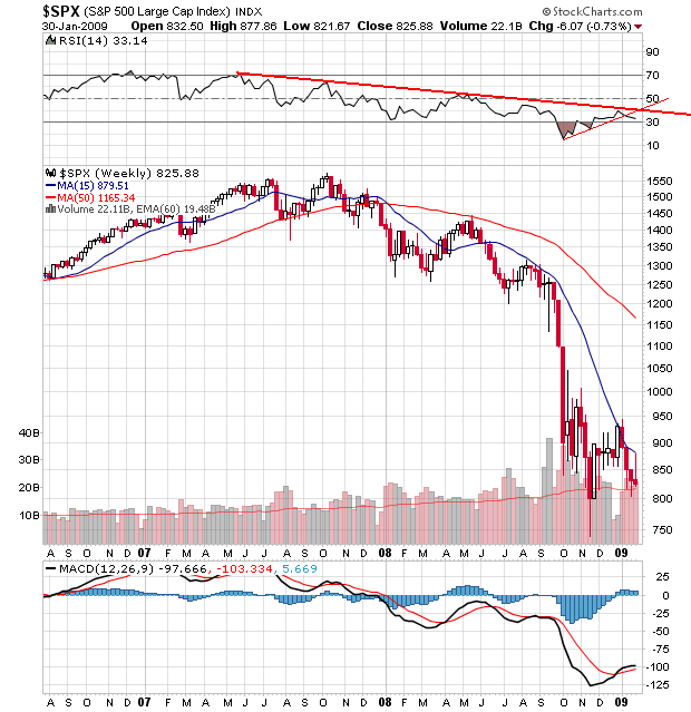Der USA Bären-Thread 213729