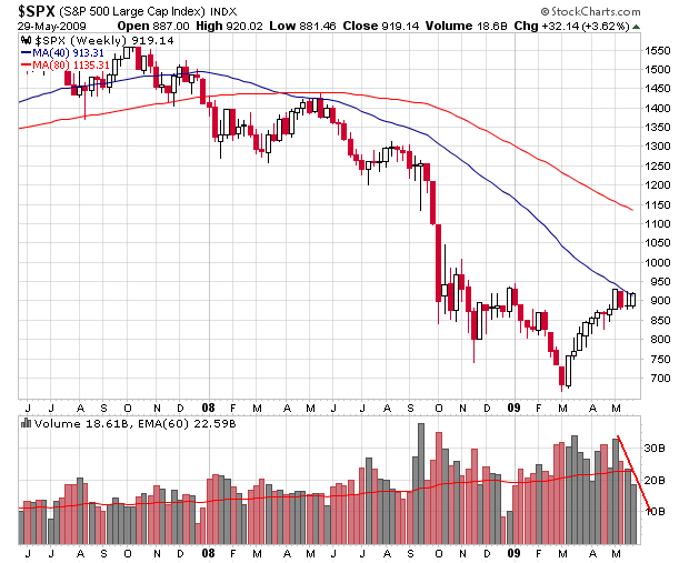 Der USA Bären-Thread 235975