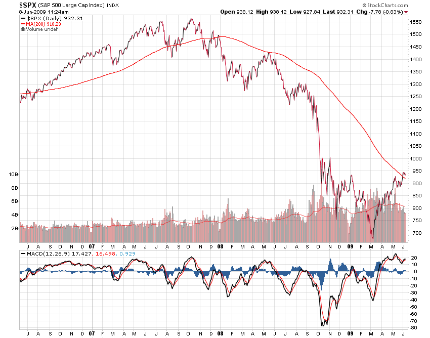 Der USA Bären-Thread 237459
