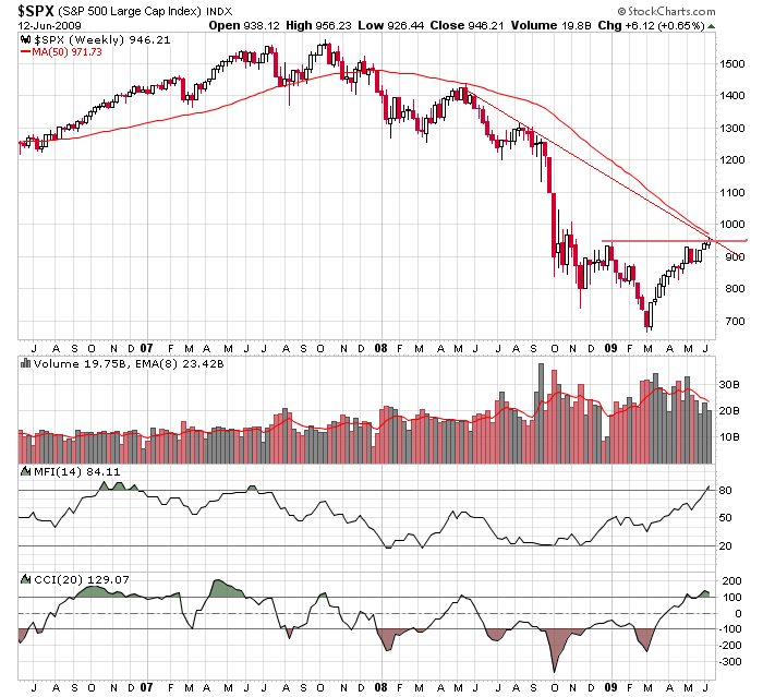 Der USA Bären-Thread 238653