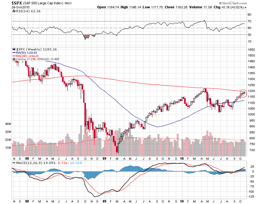 Der USA Bären-Thread 354755