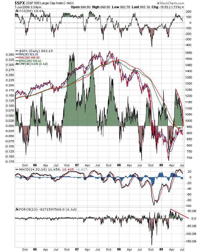 Der USA Bären-Thread 243417