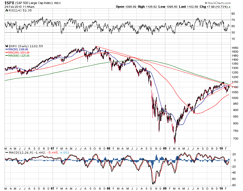 Der USA Bären-Thread 302024