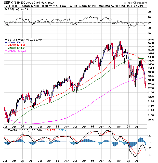 Der USA Bären-Thread 173025
