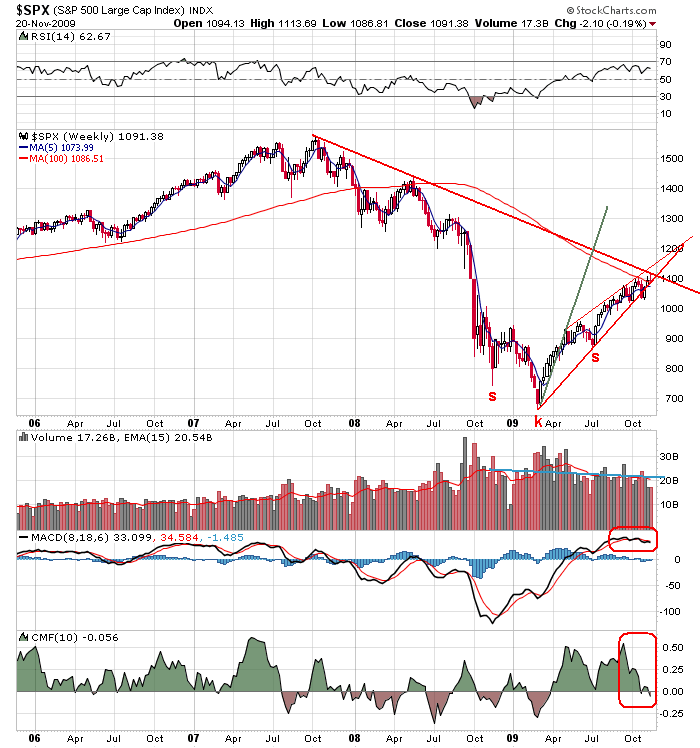 Der USA Bären-Thread 277341