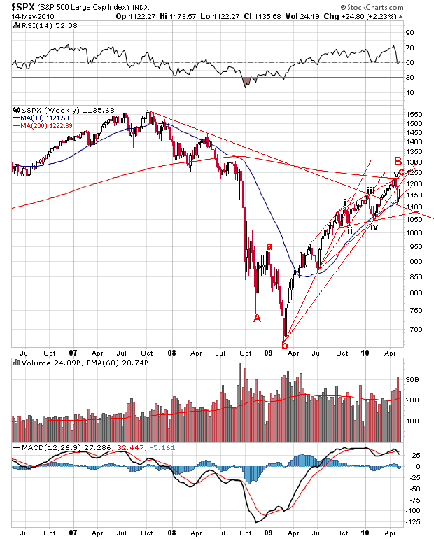 Der USA Bären-Thread 320386