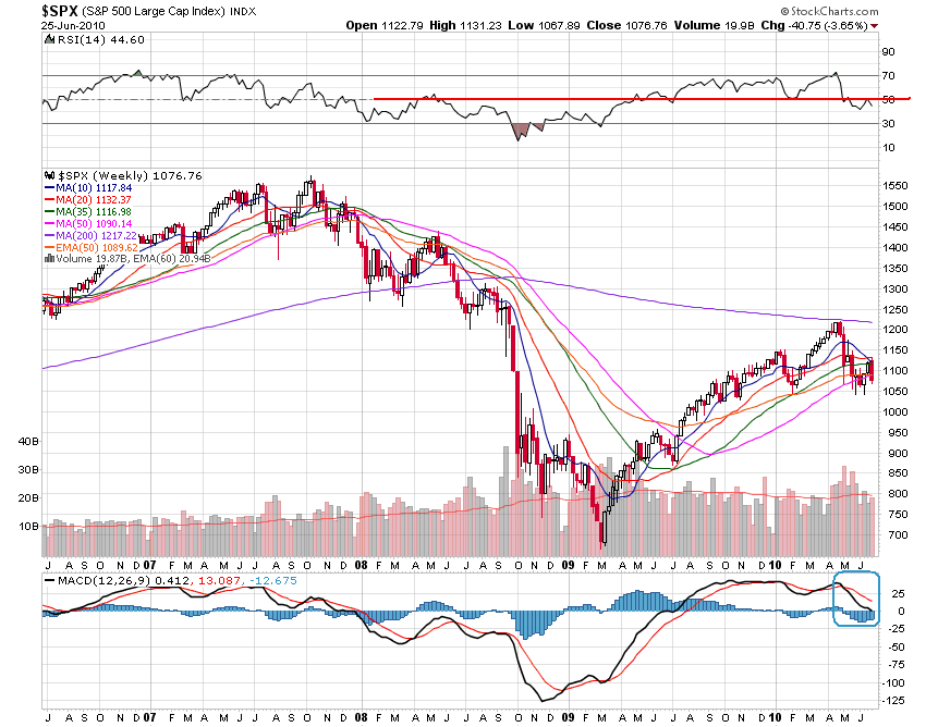 Der USA Bären-Thread 328792