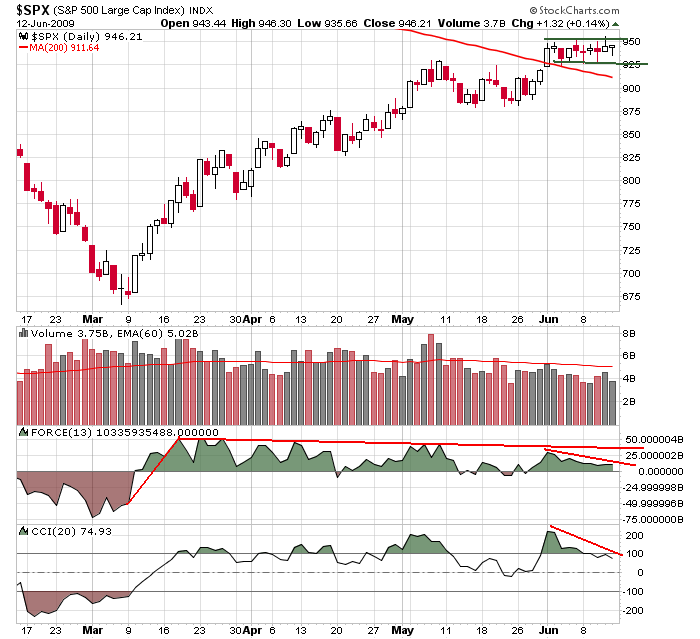 Der USA Bären-Thread 238651