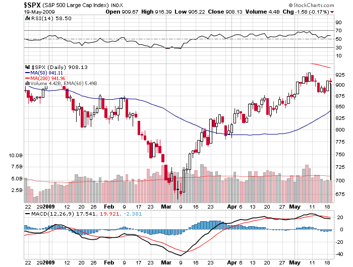 Der USA Bären-Thread 233944