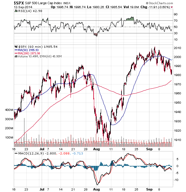 Der USA Bären-Thread 756142