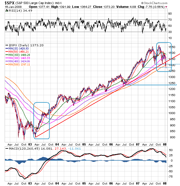 Der USA Bären-Thread 142295