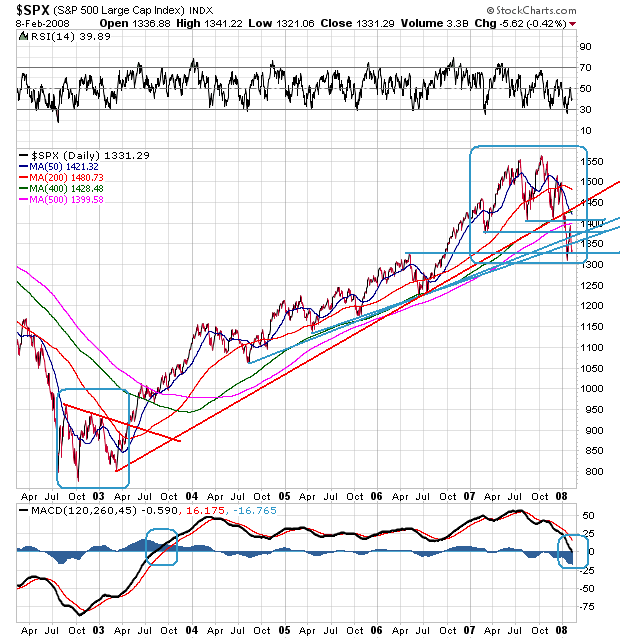 Der USA Bären-Thread 147247