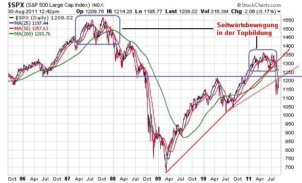 Der USA Bären-Thread 434644