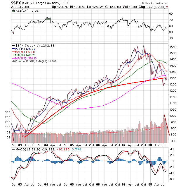Der USA Bären-Thread 183427