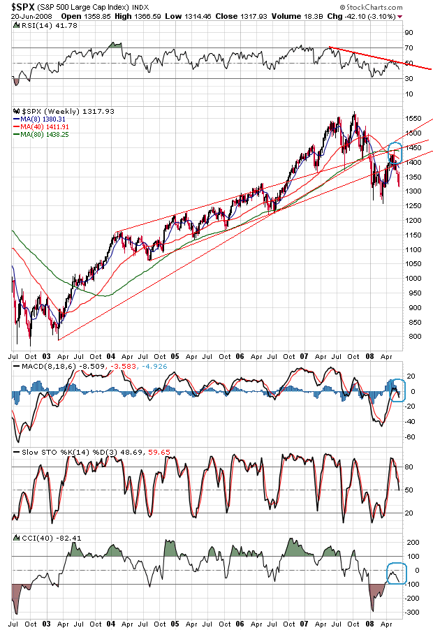 Der USA Bären-Thread 170631