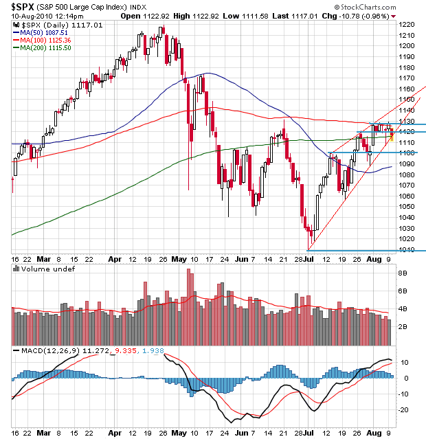 Der USA Bären-Thread 336987