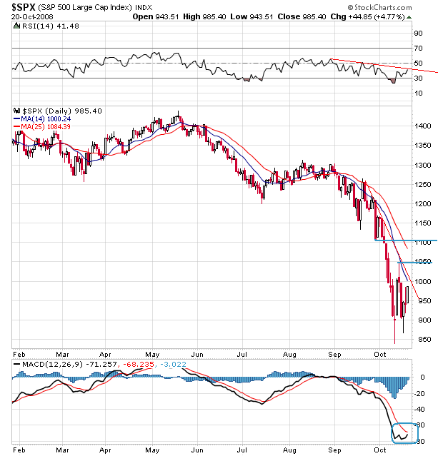 Der Antizykliker-Thread 194103