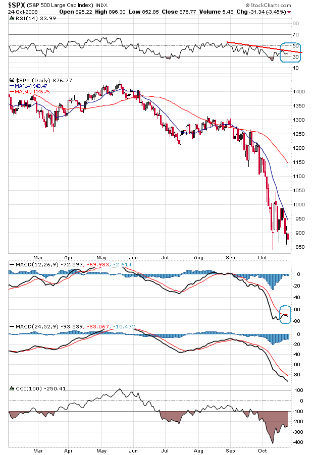 Der Antizykliker-Thread 195147