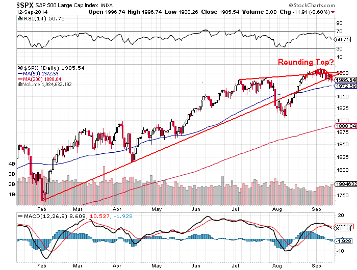 Der USA Bären-Thread 756141