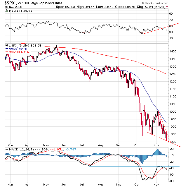 Der Antizykliker-Thread 200684