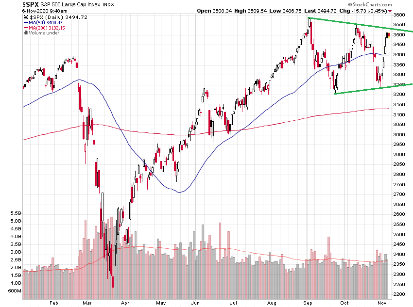 Der USA Bären-Thread 1211537