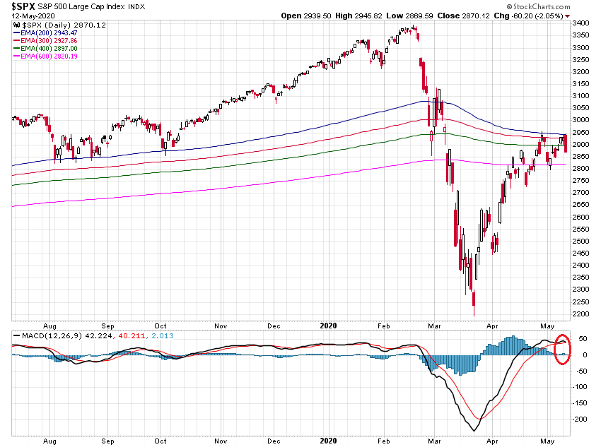 Der USA Bären-Thread 1177891