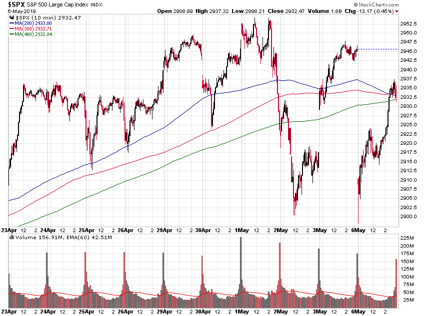 Der USA Bären-Thread 1110797