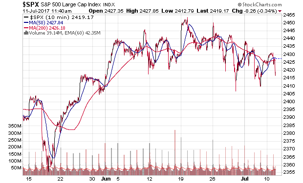 Der USA Bären-Thread 1000817