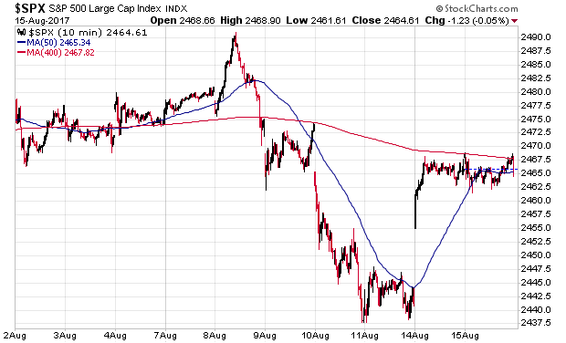 Der USA Bären-Thread 1007146