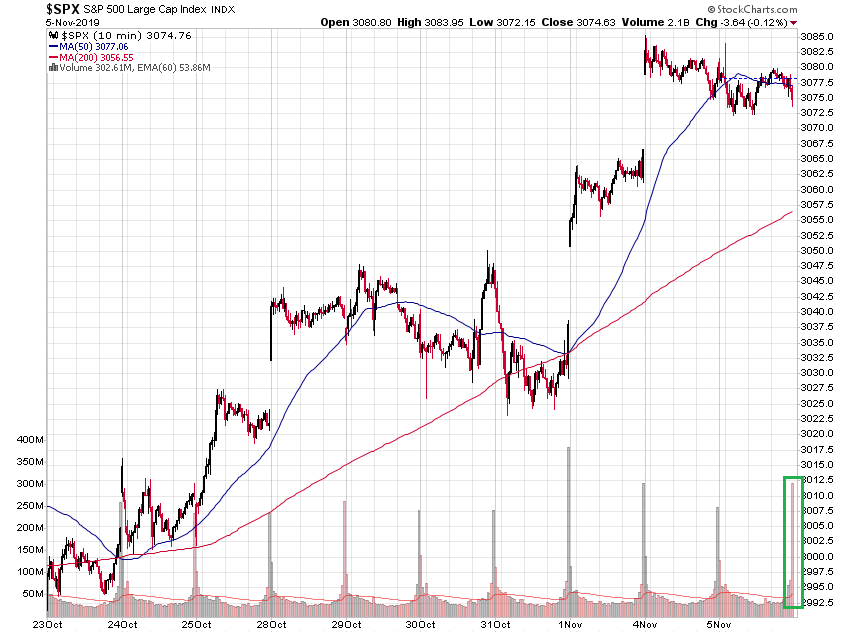 Der USA Bären-Thread 1142795