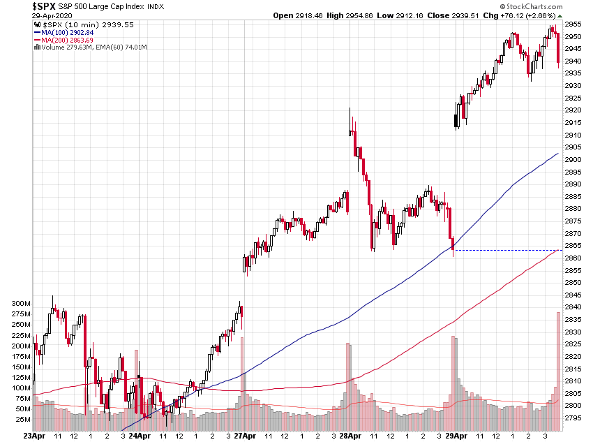 Der USA Bären-Thread 1175402