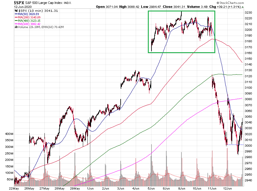 Der USA Bären-Thread 1184544