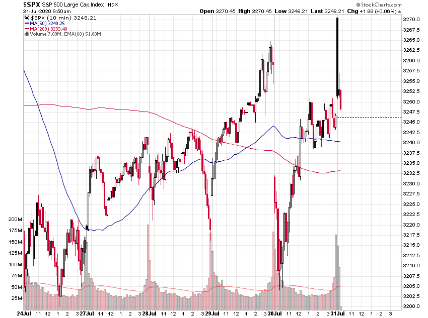 Der USA Bären-Thread 1193494