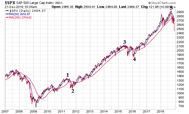 Der USA Bären-Thread 1088715