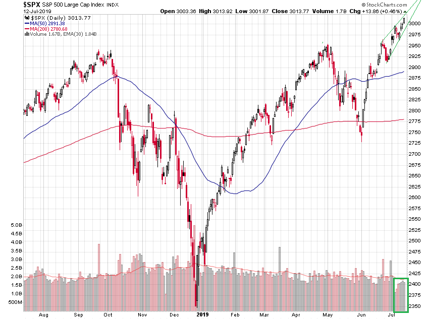 Der USA Bären-Thread 1123101