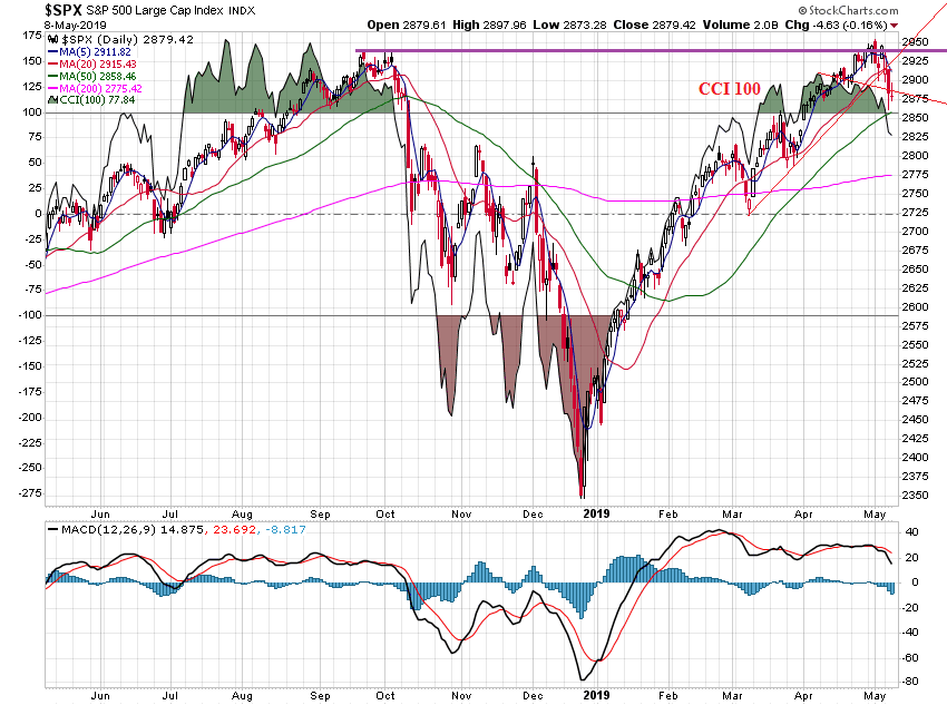 Der USA Bären-Thread 1111362