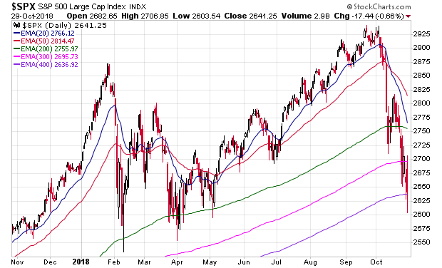 Der USA Bären-Thread 1080527