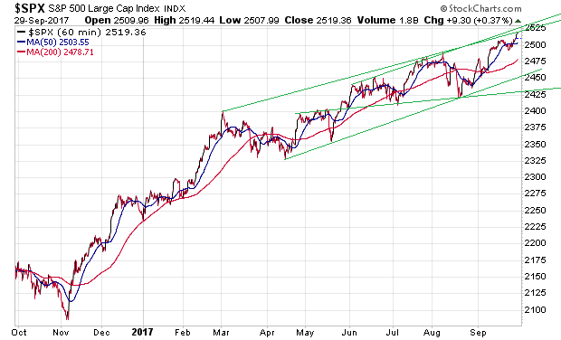 Der USA Bären-Thread 1015292