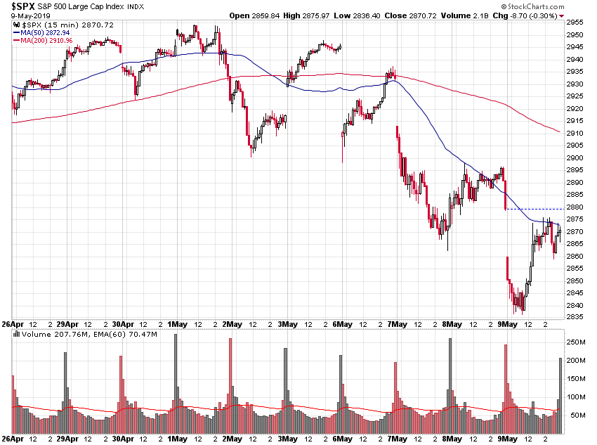 Der USA Bären-Thread 1111560