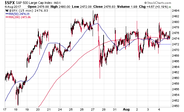 Der USA Bären-Thread 1005338