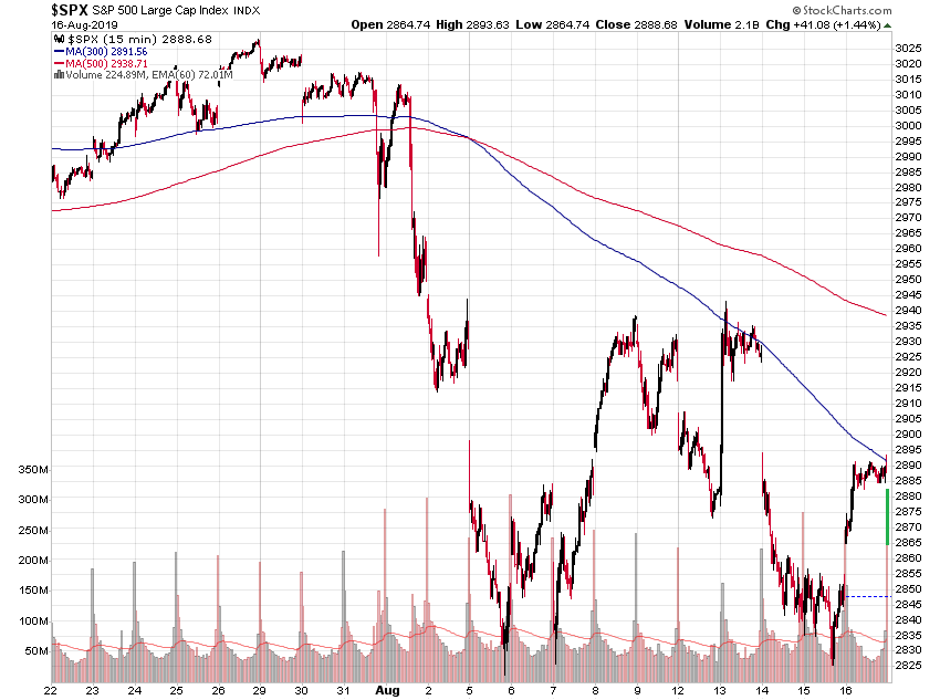 Der USA Bären-Thread 1129244
