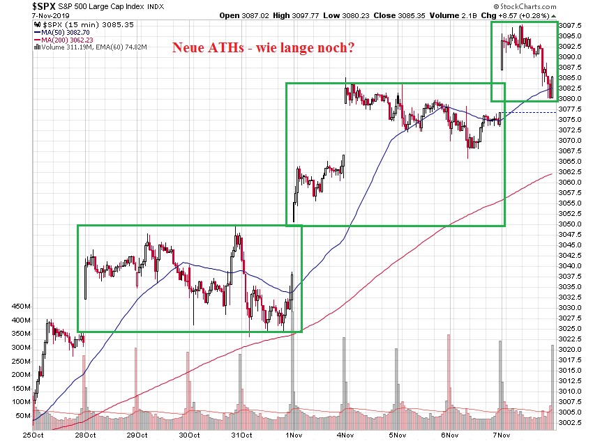 Der USA Bären-Thread 1143290
