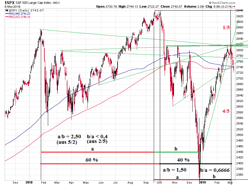 Der USA Bären-Thread 1101036