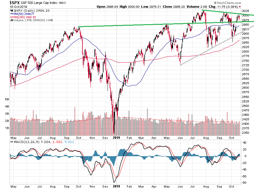 Der USA Bären-Thread 1139913