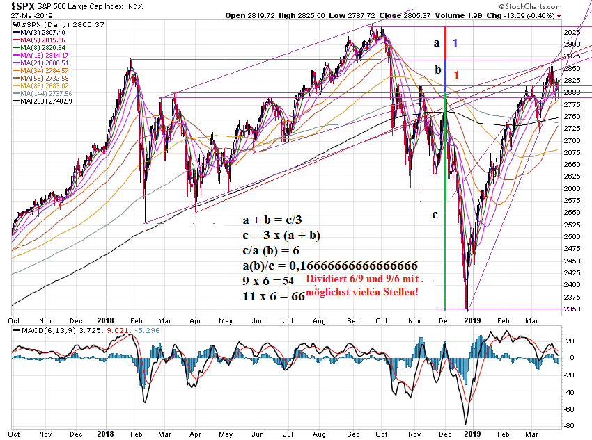 Der USA Bären-Thread 1104144